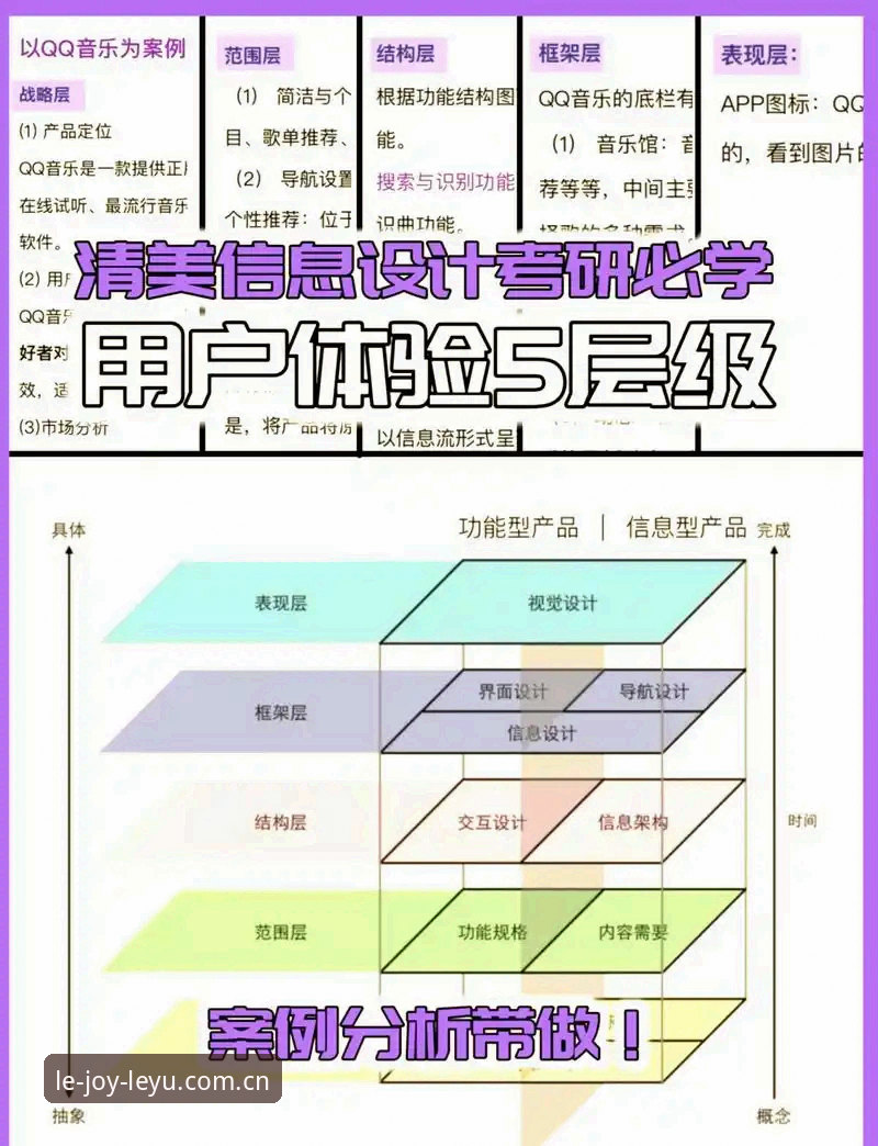 LEYU登录页CN LEYU登录页CN用户体验全面解析:从注册到实战的深度攻略